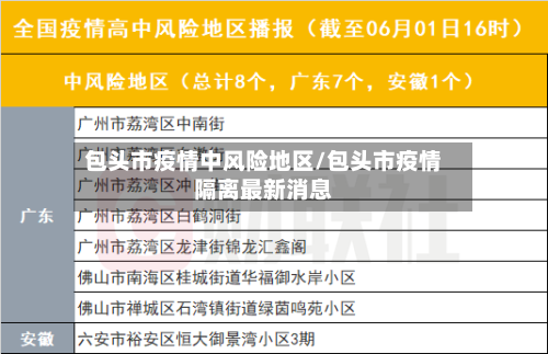 包头市疫情中风险地区/包头市疫情隔离最新消息