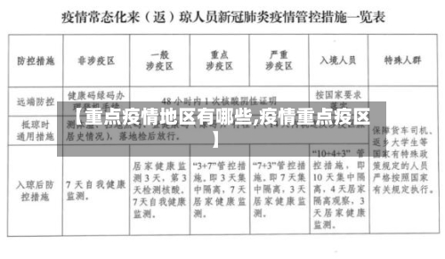 【重点疫情地区有哪些,疫情重点疫区】-第2张图片