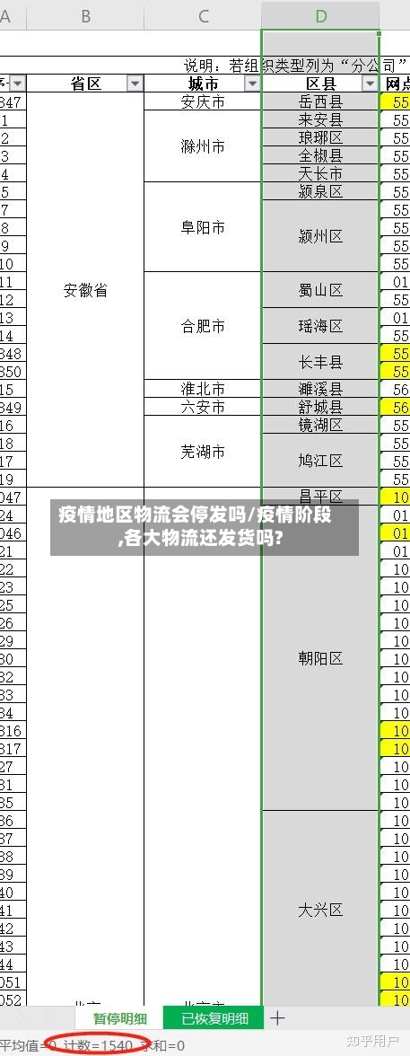 疫情地区物流会停发吗/疫情阶段,各大物流还发货吗?