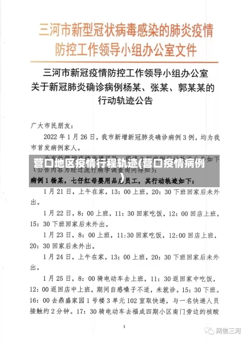 营口地区疫情行程轨迹(营口疫情病例)-第2张图片