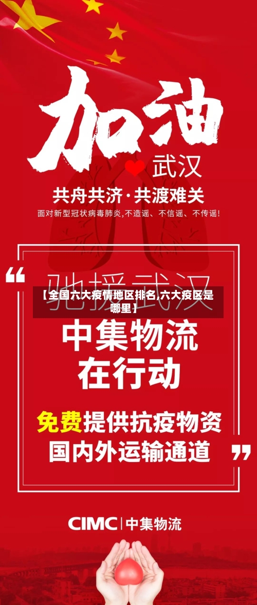 【全国六大疫情地区排名,六大疫区是哪里】-第2张图片