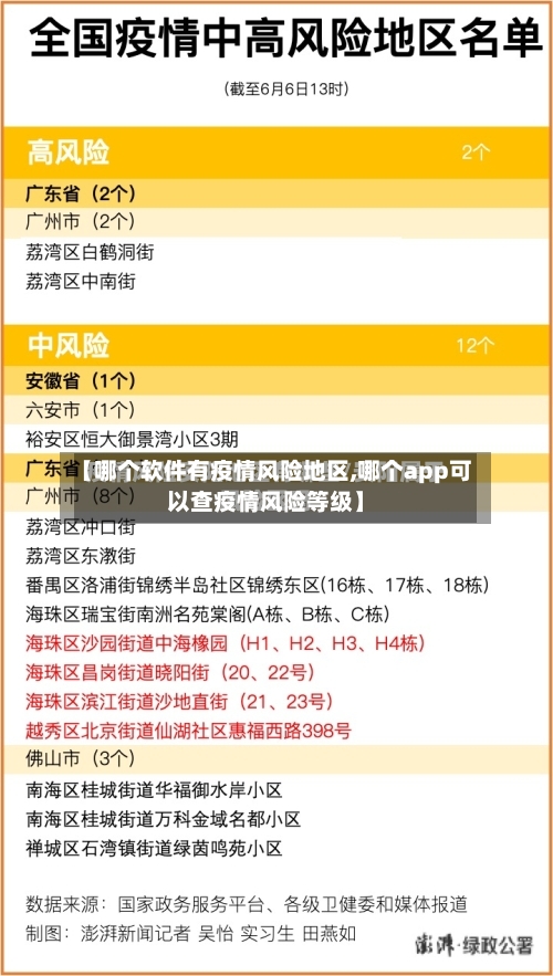 【哪个软件有疫情风险地区,哪个app可以查疫情风险等级】-第3张图片