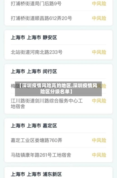 【深圳疫情风险高的地区,深圳疫情风险区分级名单】