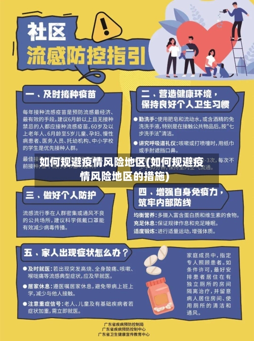 如何规避疫情风险地区(如何规避疫情风险地区的措施)-第3张图片
