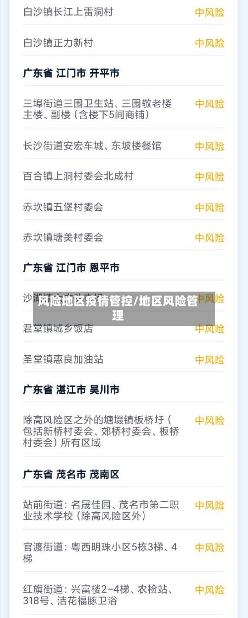 风险地区疫情管控/地区风险管理