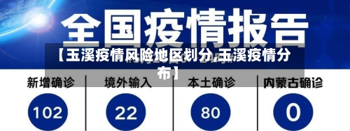 【玉溪疫情风险地区划分,玉溪疫情分布】-第3张图片