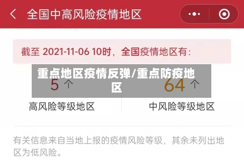 重点地区疫情反弹/重点防疫地区-第3张图片