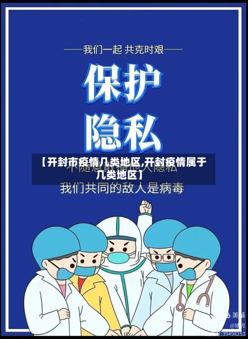 【开封市疫情几类地区,开封疫情属于几类地区】