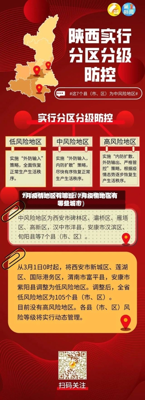 7月疫情地区有哪些/7月疫情地区有哪些城市