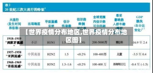 【世界疫情分布地区,世界疫情分布地区图】