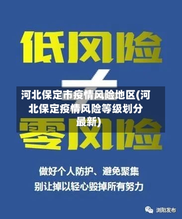 河北保定市疫情风险地区(河北保定疫情风险等级划分最新)