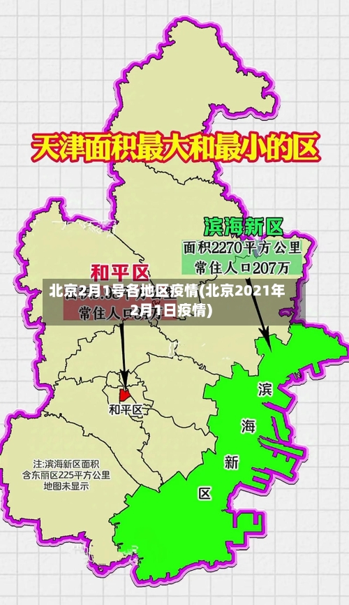 北京2月1号各地区疫情(北京2021年2月1日疫情)