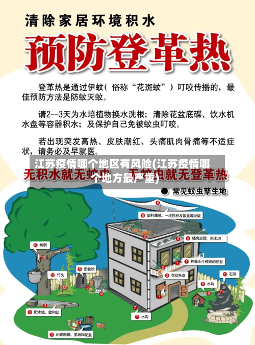 江苏疫情哪个地区有风险(江苏疫情哪个地方最严重)-第3张图片