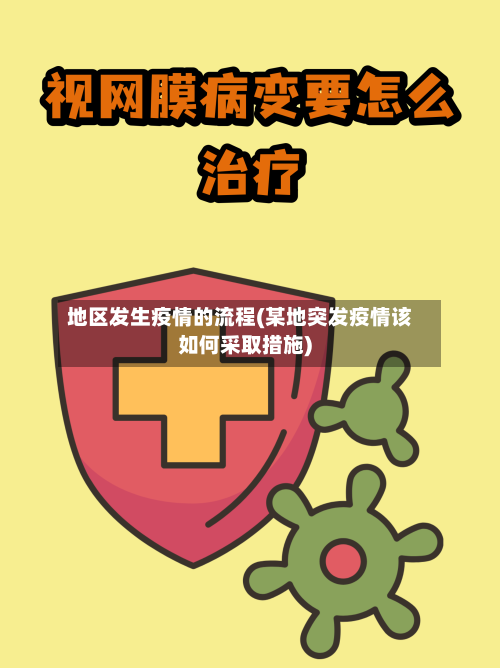 地区发生疫情的流程(某地突发疫情该如何采取措施)-第3张图片