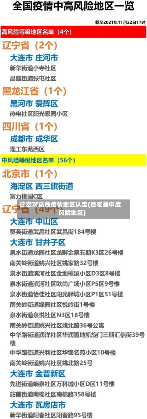 德宏对高危疫情地区认定(德宏是中度风险地区)-第3张图片