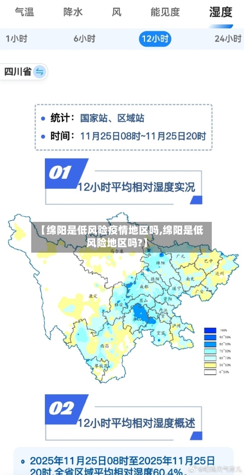 【绵阳是低风险疫情地区吗,绵阳是低风险地区吗?】