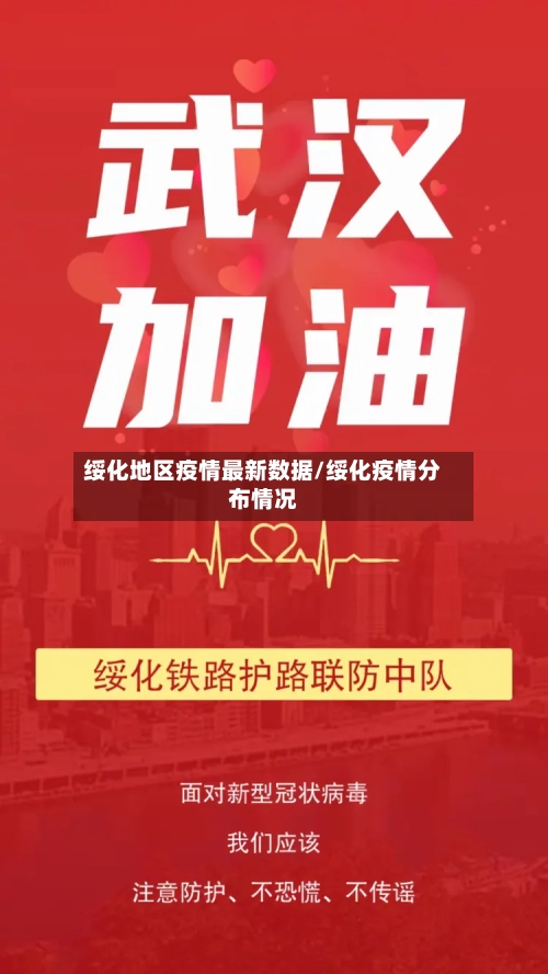 绥化地区疫情最新数据/绥化疫情分布情况-第3张图片