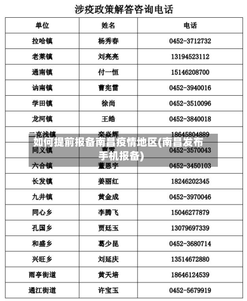 如何提前报备南昌疫情地区(南昌发布手机报备)-第2张图片