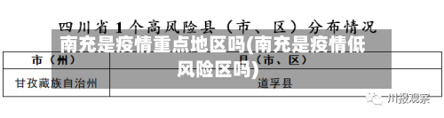 南充是疫情重点地区吗(南充是疫情低风险区吗)-第2张图片