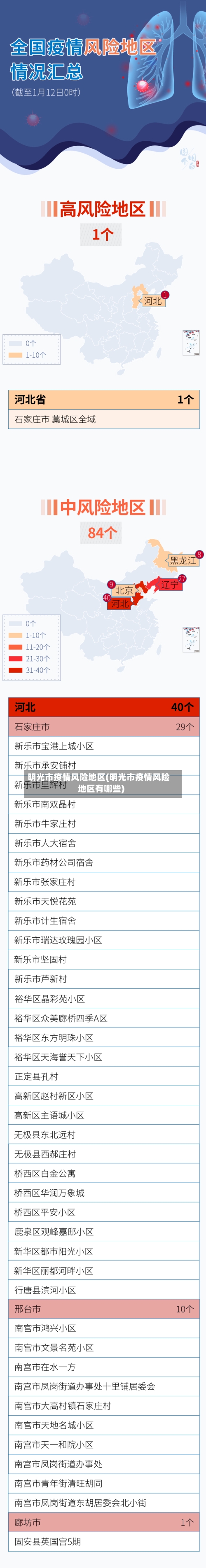 明光市疫情风险地区(明光市疫情风险地区有哪些)