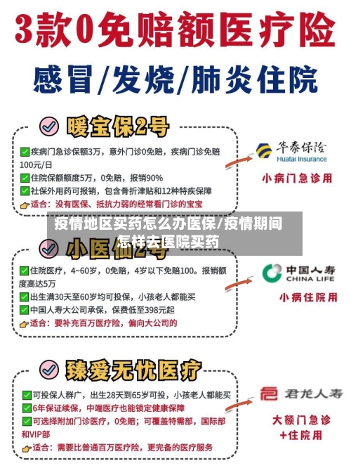 疫情地区买药怎么办医保/疫情期间怎样去医院买药-第2张图片