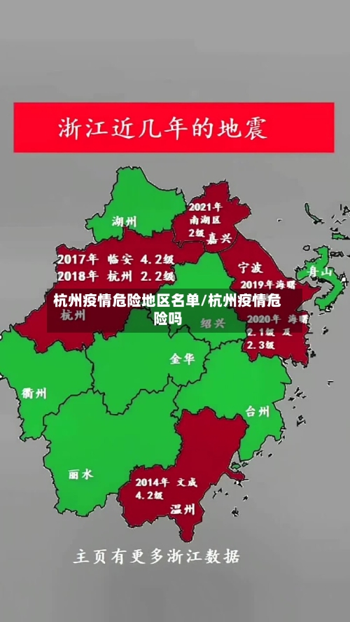 杭州疫情危险地区名单/杭州疫情危险吗