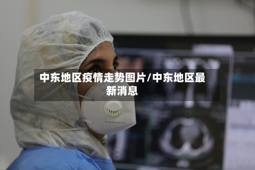 中东地区疫情走势图片/中东地区最新消息-第2张图片