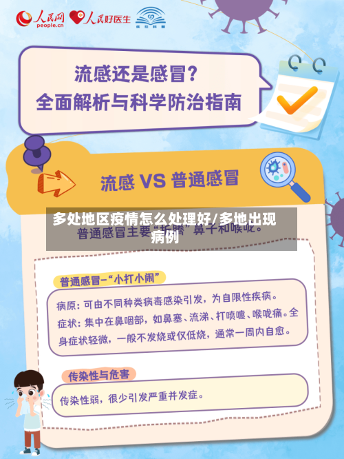 多处地区疫情怎么处理好/多地出现病例