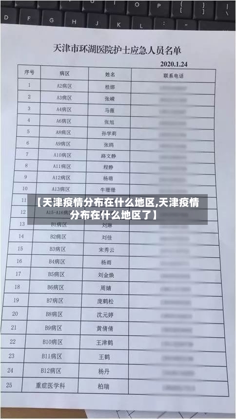 【天津疫情分布在什么地区,天津疫情分布在什么地区了】-第2张图片