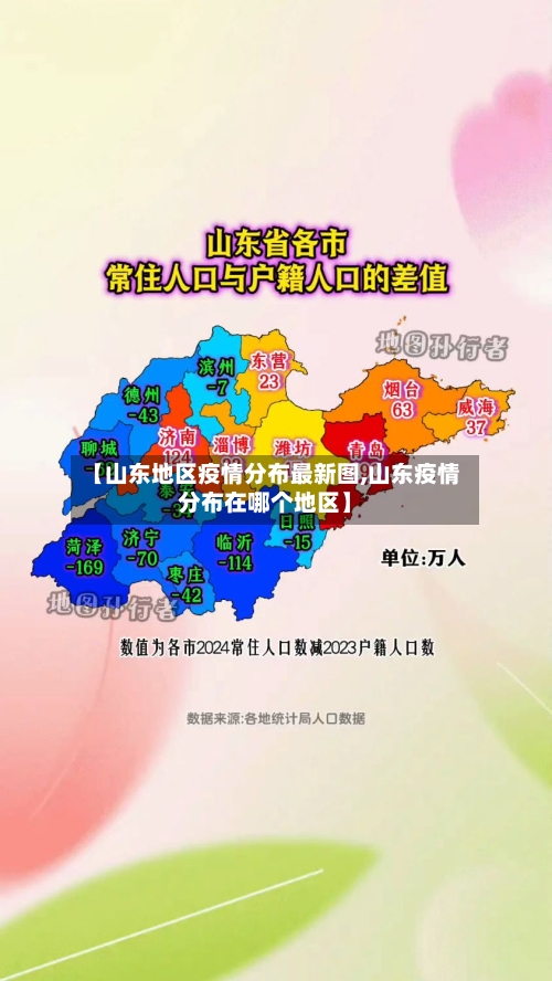 【山东地区疫情分布最新图,山东疫情分布在哪个地区】