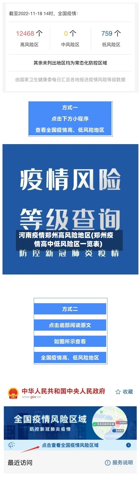 河南疫情郑州高风险地区(郑州疫情高中低风险区一览表)-第2张图片