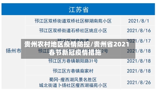贵州农村地区疫情防控/贵州省2021春节新冠疫情措施
