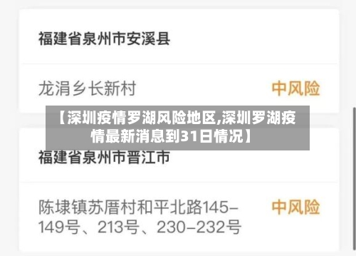 【深圳疫情罗湖风险地区,深圳罗湖疫情最新消息到31日情况】-第2张图片