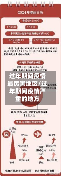 过年期间疫情最厉害地区/过年期间疫情严重的地方-第3张图片