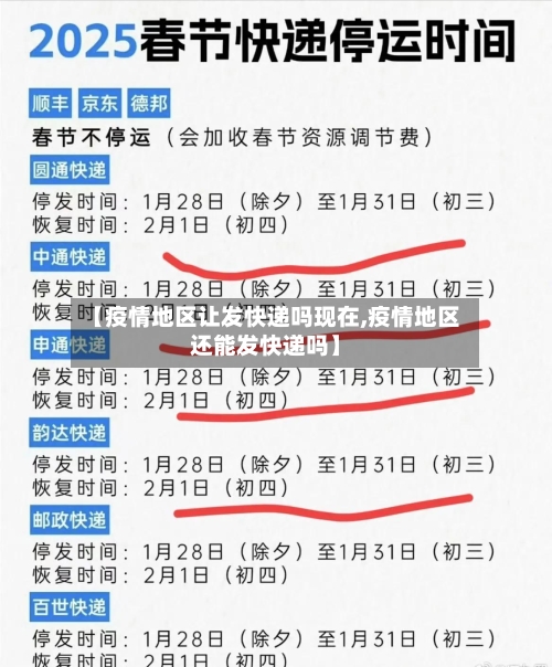 【疫情地区让发快递吗现在,疫情地区还能发快递吗】