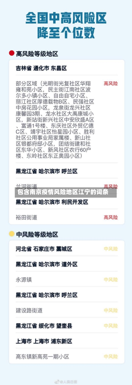 包含南京疫情风险地区江宁的词条-第2张图片