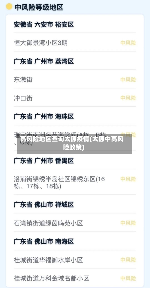 高风险地区查询太原疫情(太原中高风险政策)