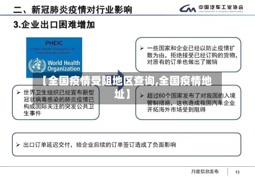 【全国疫情受阻地区查询,全国疫情地址】
