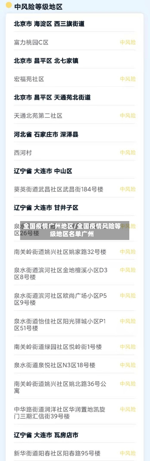 全国疫情广州地区/全国疫情风险等级地区名单广州