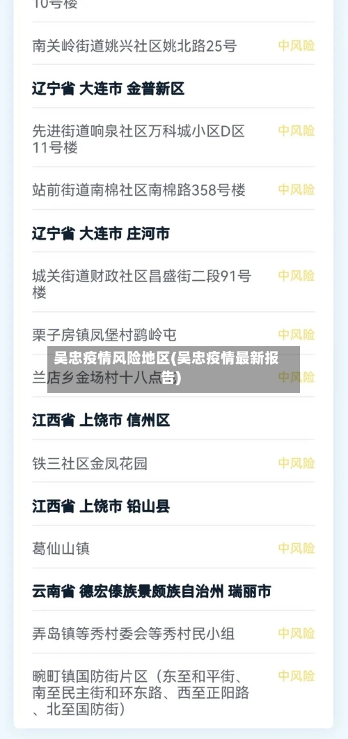 吴忠疫情风险地区(吴忠疫情最新报告)
