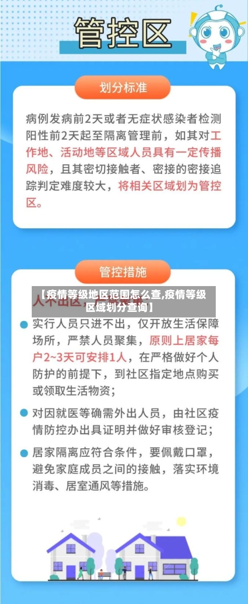 【疫情等级地区范围怎么查,疫情等级区域划分查询】