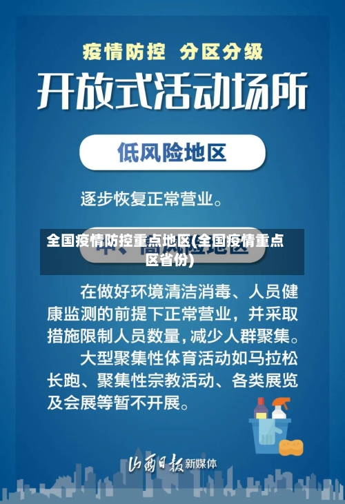全国疫情防控重点地区(全国疫情重点区省份)-第2张图片