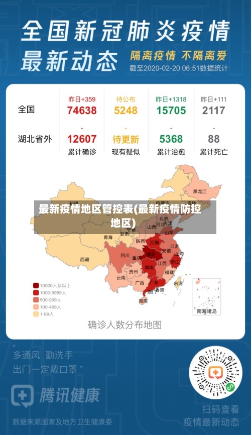 最新疫情地区管控表(最新疫情防控地区)