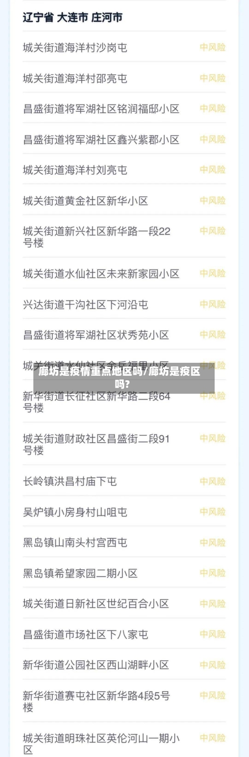 廊坊是疫情重点地区吗/廊坊是疫区吗?-第3张图片