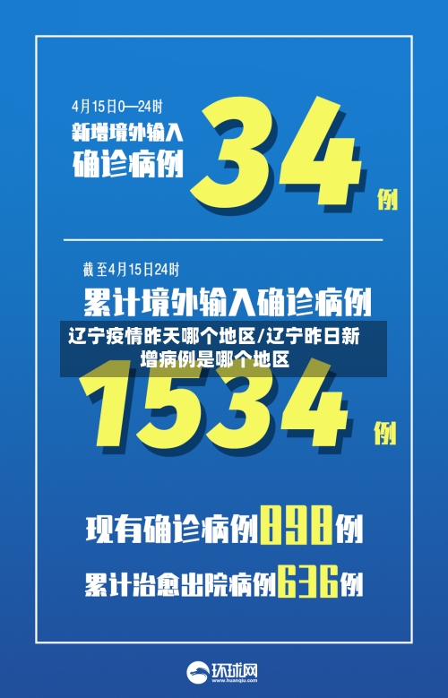 辽宁疫情昨天哪个地区/辽宁昨日新增病例是哪个地区