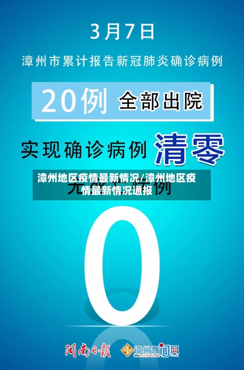 漳州地区疫情最新情况/漳州地区疫情最新情况通报-第2张图片