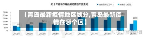【青岛最新疫情地区划分,青岛最新疫情在哪个区】