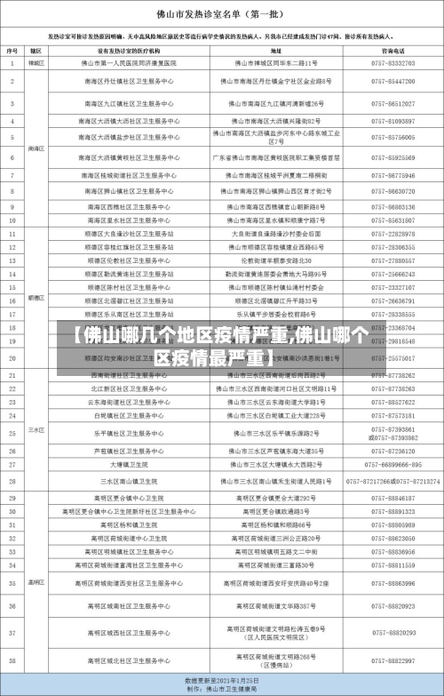 【佛山哪几个地区疫情严重,佛山哪个区疫情最严重】