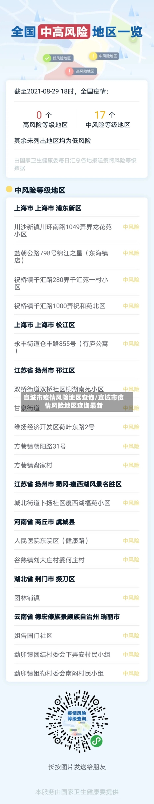 宣城市疫情风险地区查询/宣城市疫情风险地区查询最新
