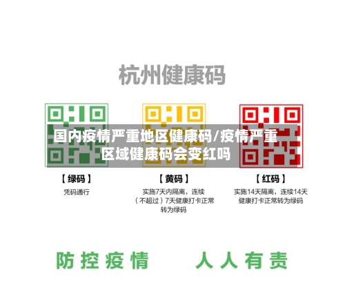 国内疫情严重地区健康码/疫情严重区域健康码会变红吗